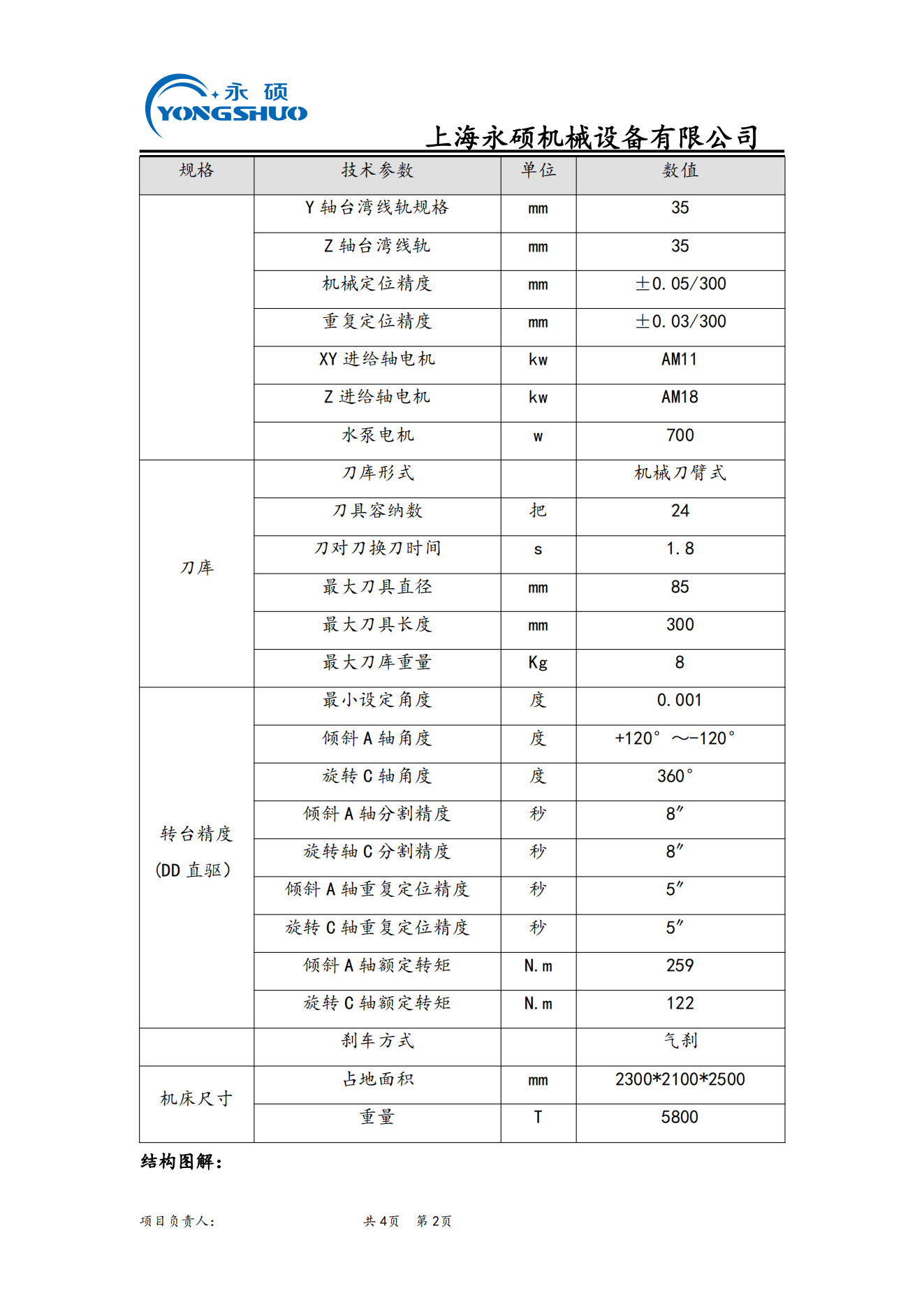 新代五轴YSYL500_01.png