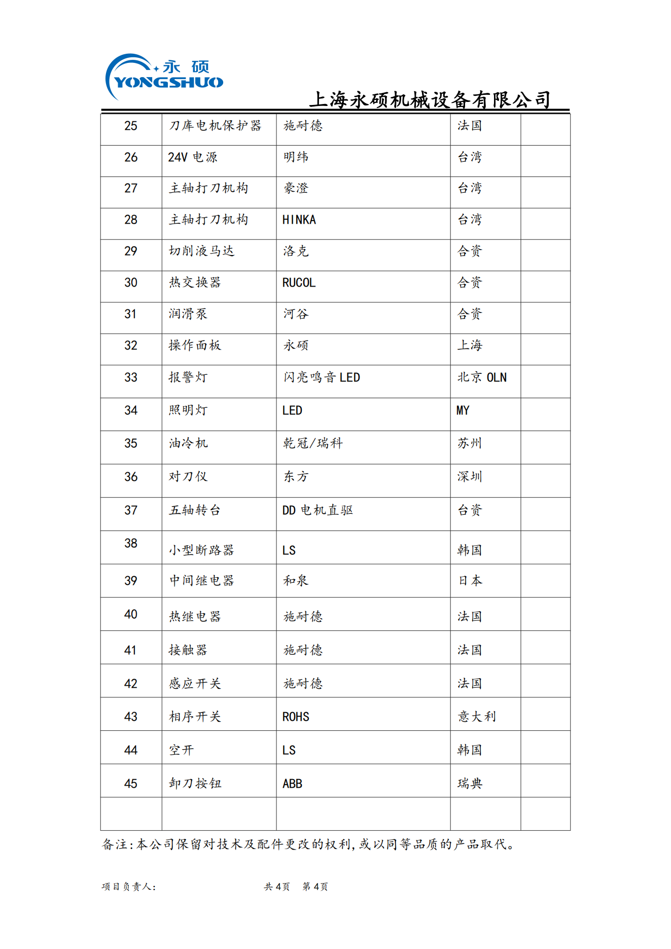 新代五轴YSYL500_03.png